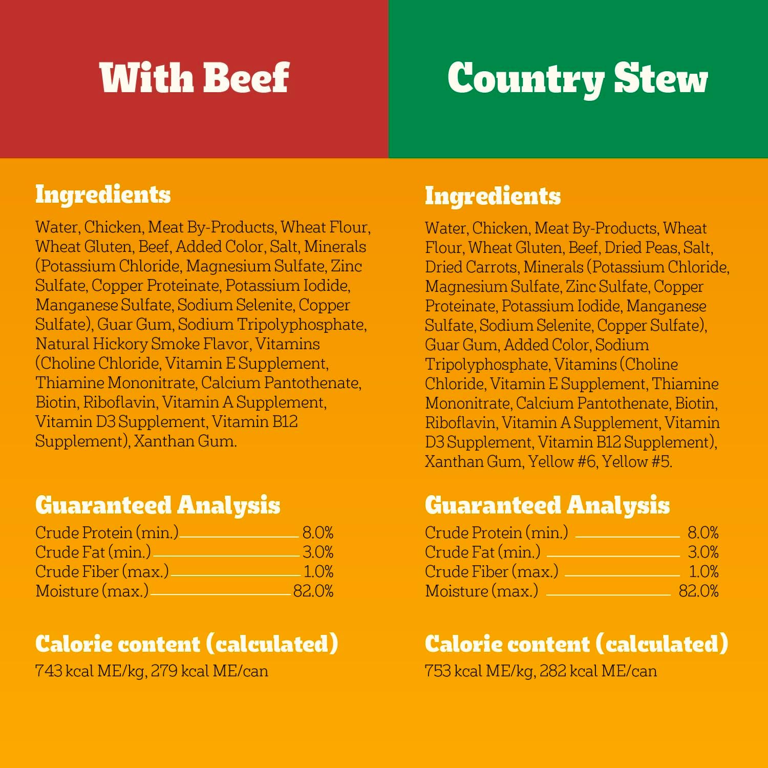 Pedigree Wet Dog Food, Choice Cuts Adult Canned Dog Food, Beef & Country Stew