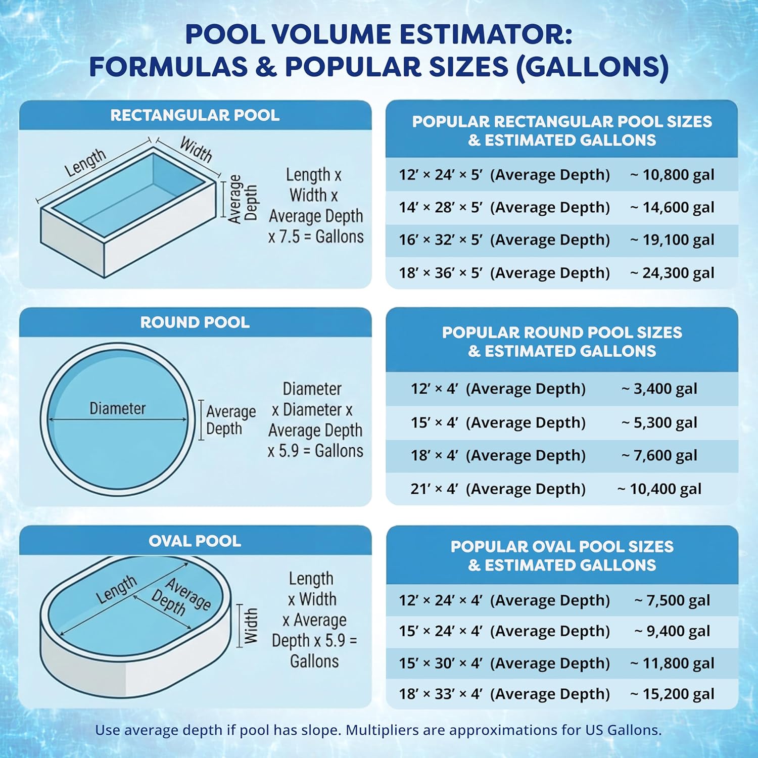 In The Swim Pool Shock ‰ÛÒ 68% Cal-Hypo Granular Sanitizer for Crystal Clear Water ‰ÛÒ Defends Against Bacteria, Algae, and Microorganisms - 12 X 1 Pound