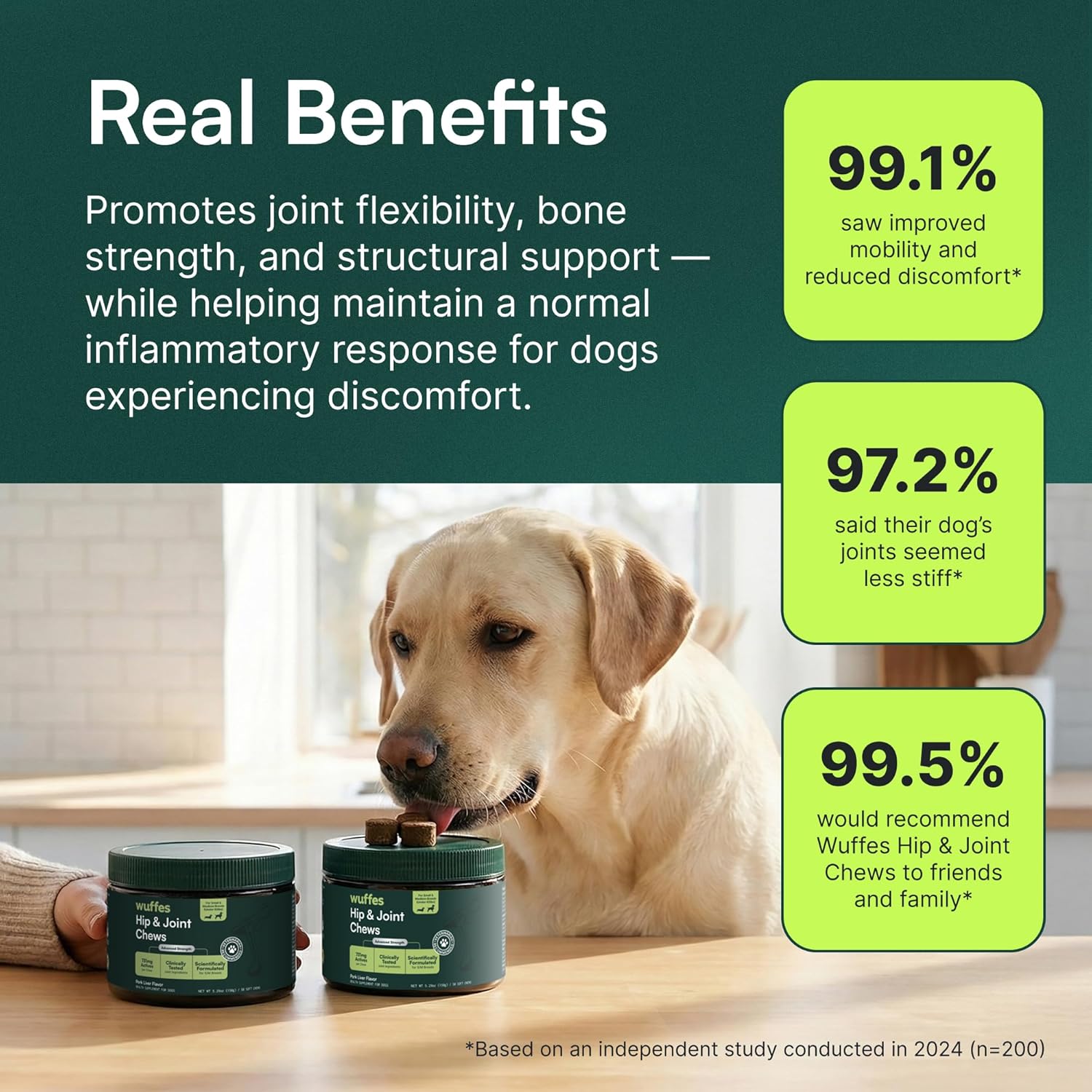 Wuffes Advanced Dog Hip and Joint Supplement with Glucosamine, Chondroitin