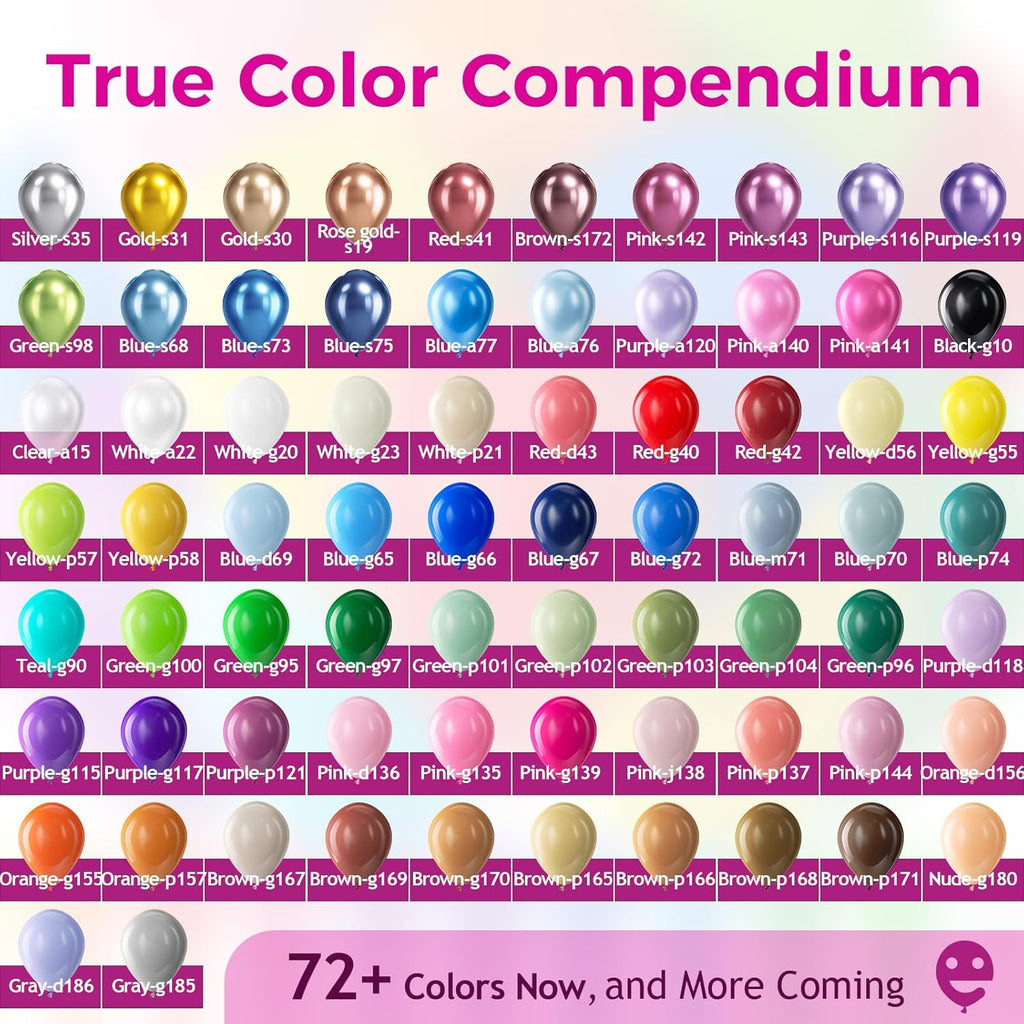 Bezente Assorted Rainbow Latex Balloons, 100 Pack 12 inch Round Helium Bright