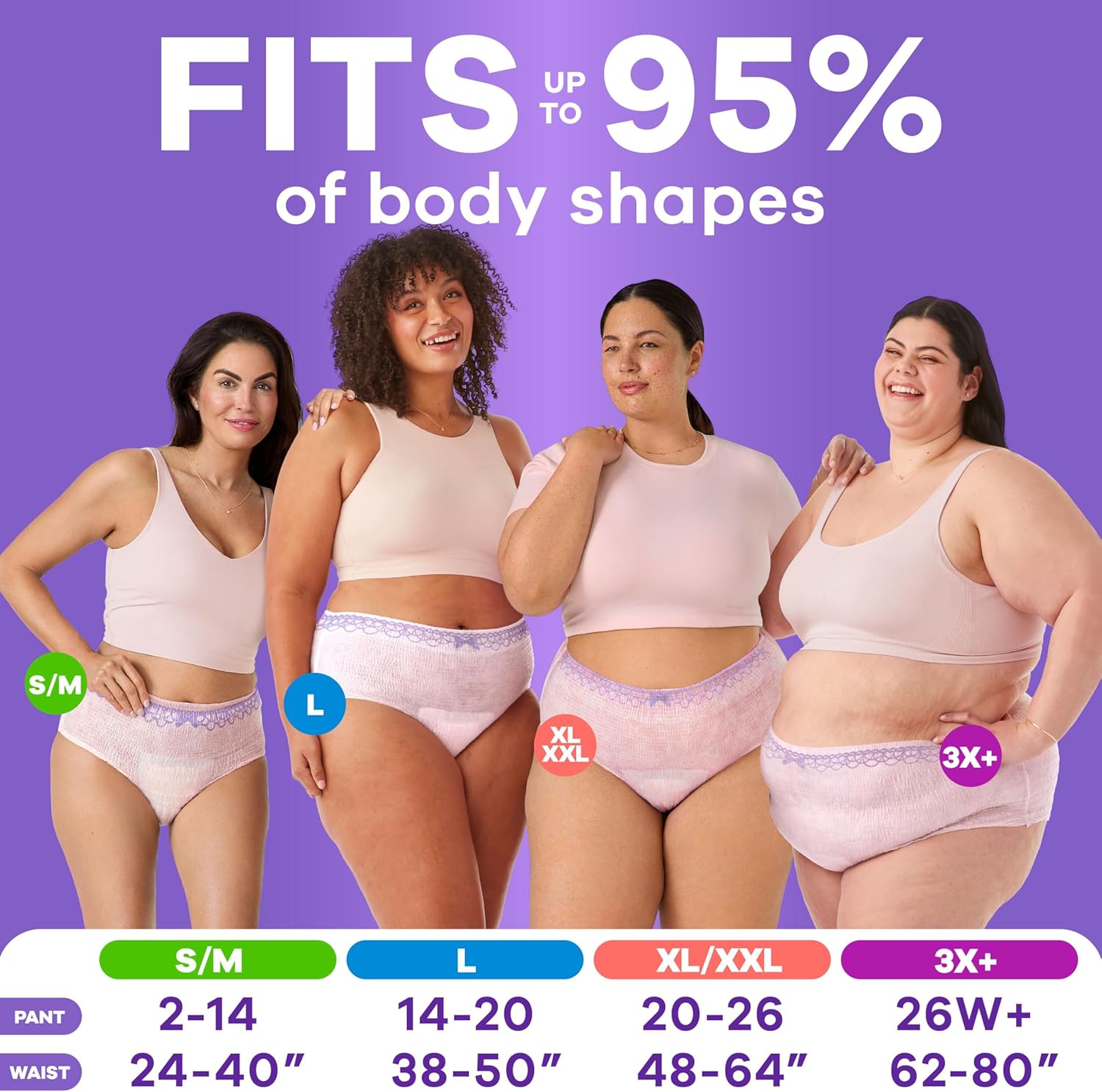 Always Discreet Adult Diapers for Women, Incontinence Underwear, Postpartum