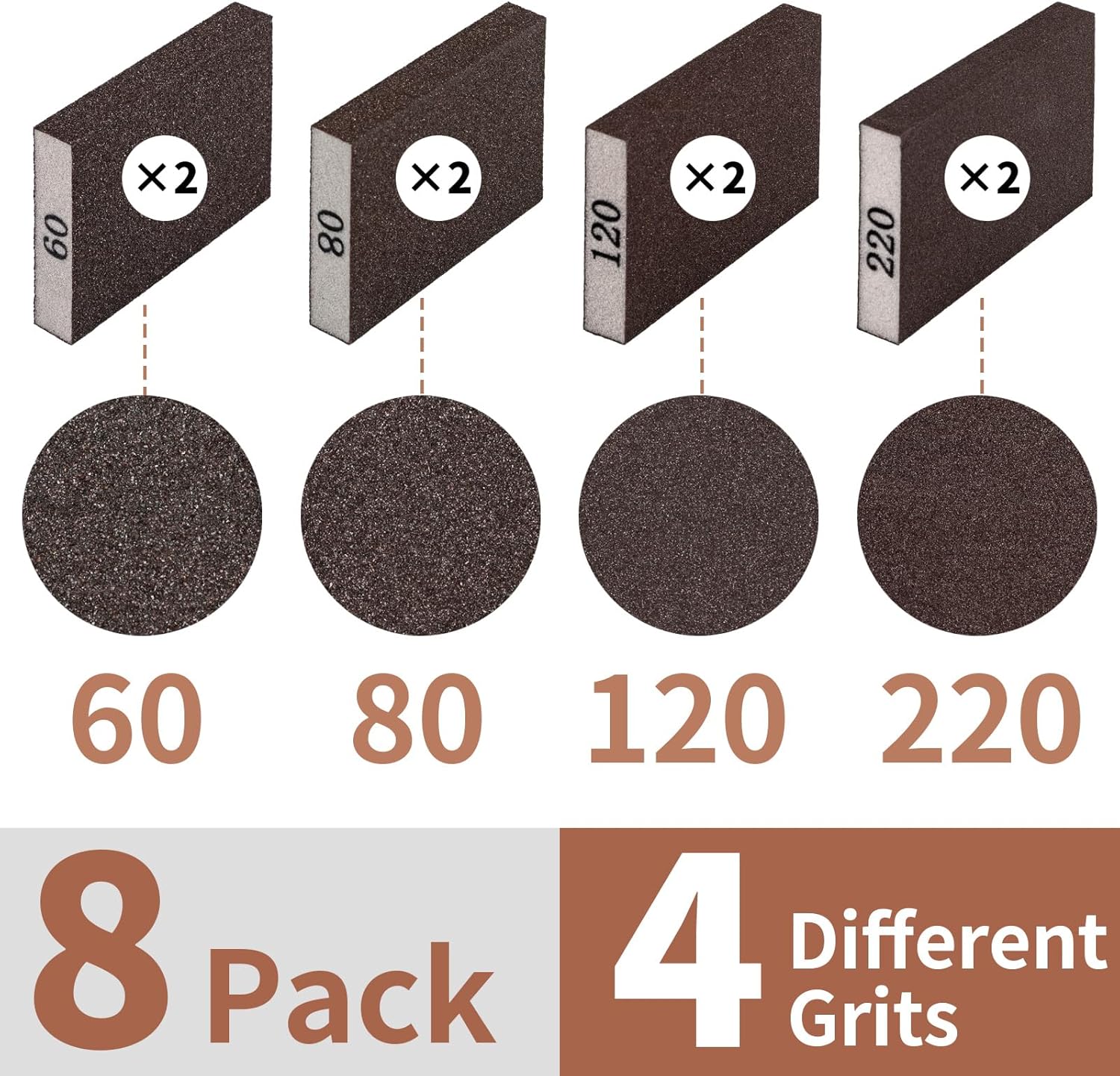 8 Pack Sanding Sponge, Sanding Blocks 60/80/120/220 Grit Assortment, Sand
