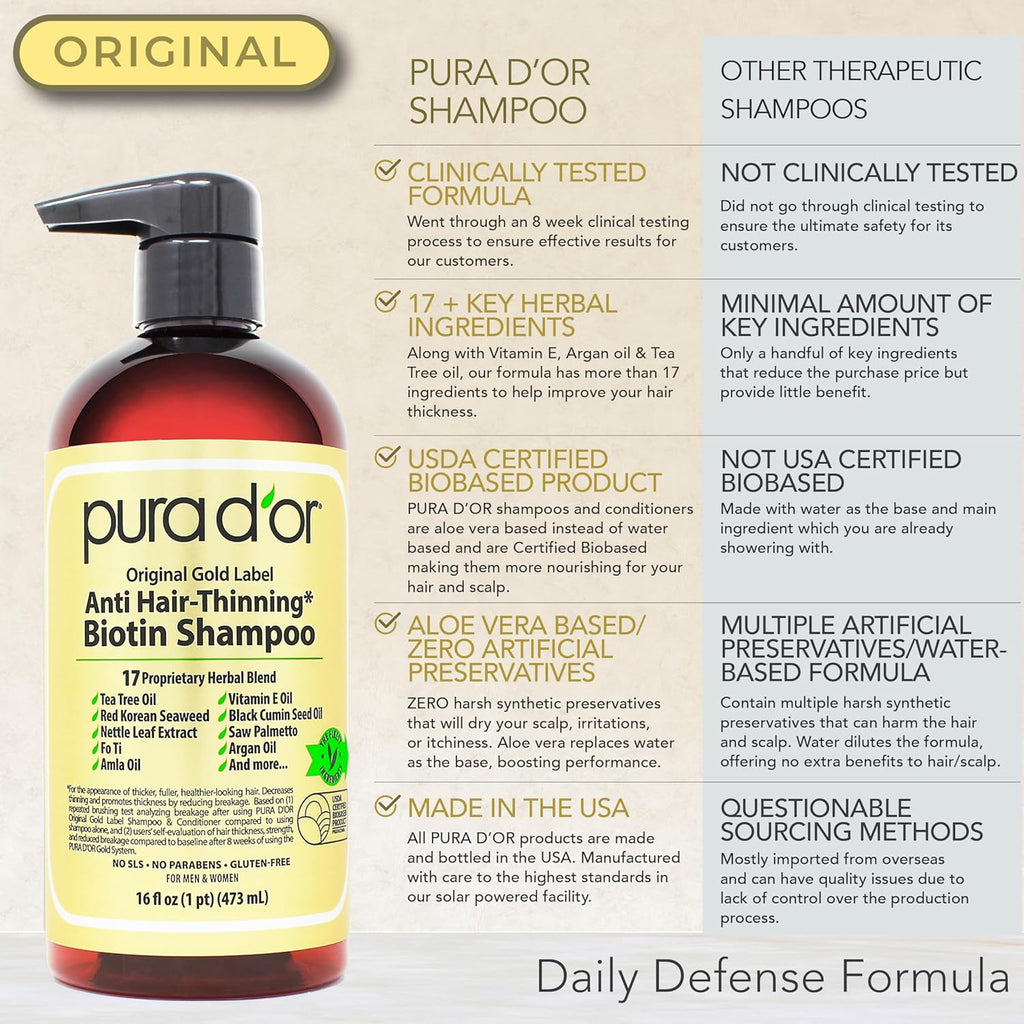 PURA D'OR Anti-Thinning Biotin Shampoo & Conditioner Original Gold Label Set (16oz x2) ‰ÛÒ CLINICALLY TESTED Formula for Volume, Strength & Thicker-Looking Hair ‰ÛÒ Helps Reduce Breakage For Women & Men