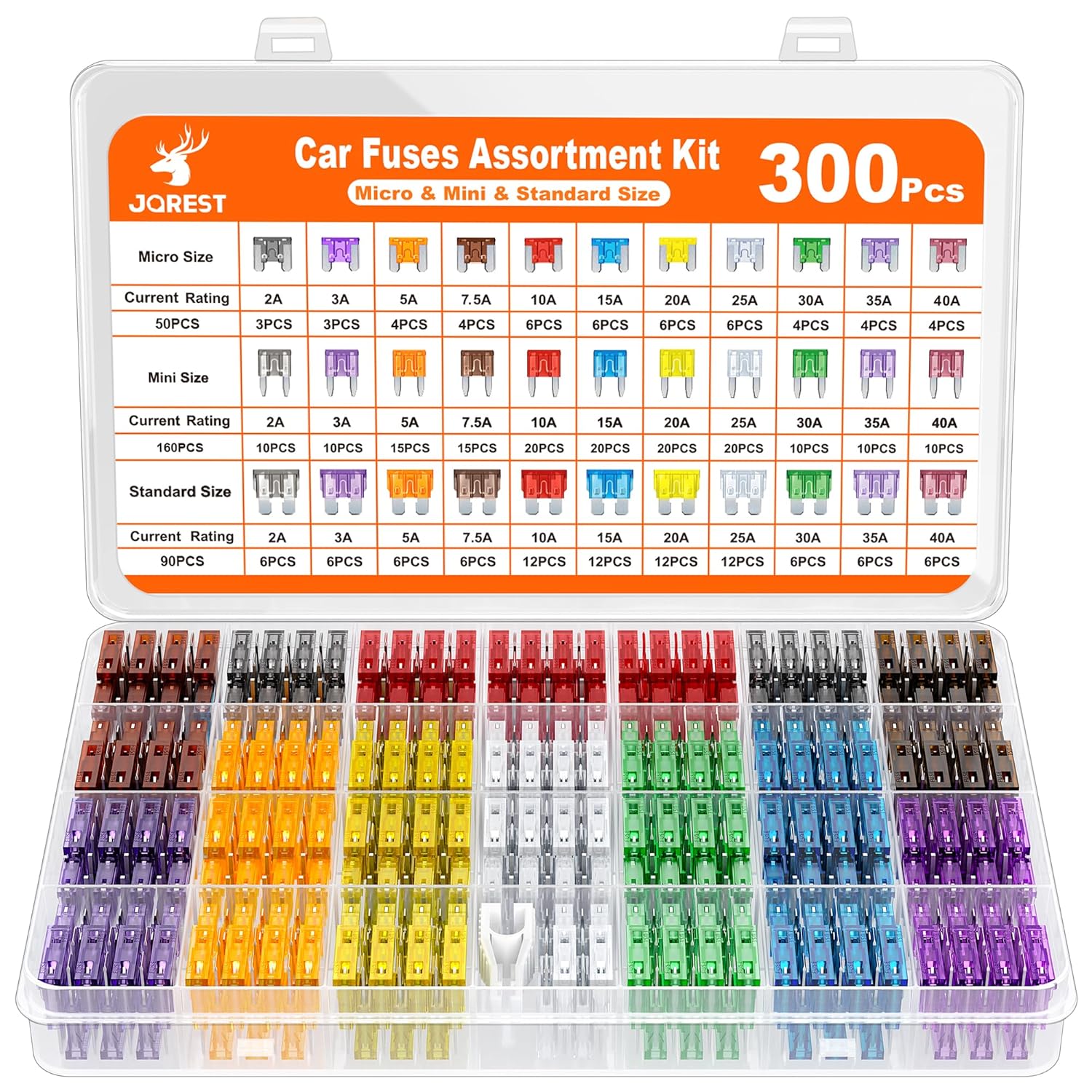 JOREST 300Pcs Car Fuse Assortment Kit, 160 Mini Blade Fuses Automotive + 90 Standard Auto Fuses + 50 Micro + Puller ‰ÛÒ Replacement for RV Camper Boat Truck (2Amp 3A 5A 7.5A 10A 15A 20A 25A 30A 35A 40A)